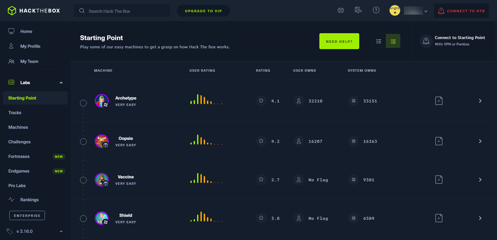 Máquinas de Hack the Box