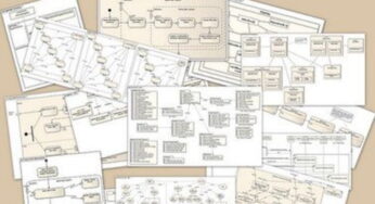 Curso gratis en español de Diagramas UML estructurales para la Ingeniería del Software