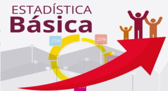 Curso GRATUITO es español sobre las estadísticas básicas