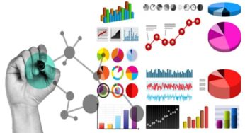 Curso GRATUITO en ESPAÑOL sobre la visualización de datos