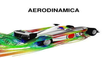 Curso GRATUITO en español sobre la introducción a la aerodinámica