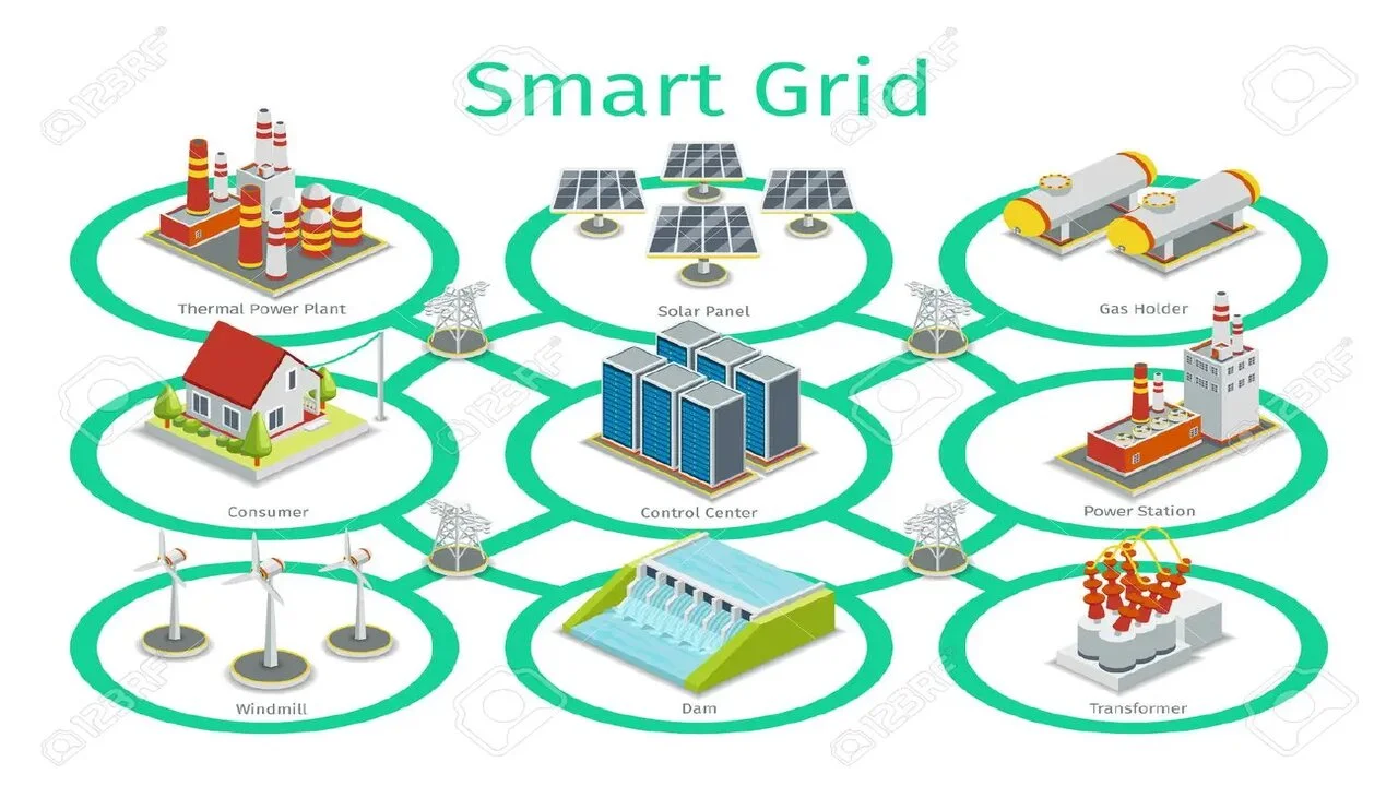 Curso GRATUITO en ESPAÑOL sobre la red inteligente: las redes eléctricas del futuro