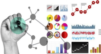 Curso GRATUITO en ESPAÑOL sobre la introducción a la visualización de datos con Tableau