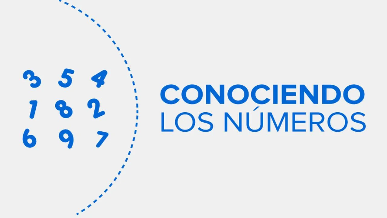 Curso Gratis en español: Conociendo los números