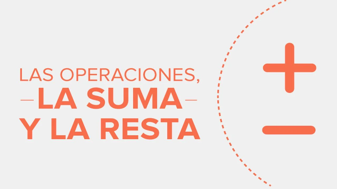 Curso Gratis en español: Las operaciones, la suma y la resta