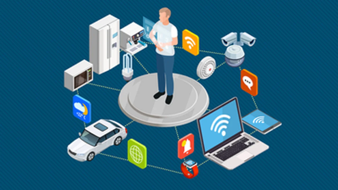Curso Gratis en español: Introducción al Internet de las Cosas
