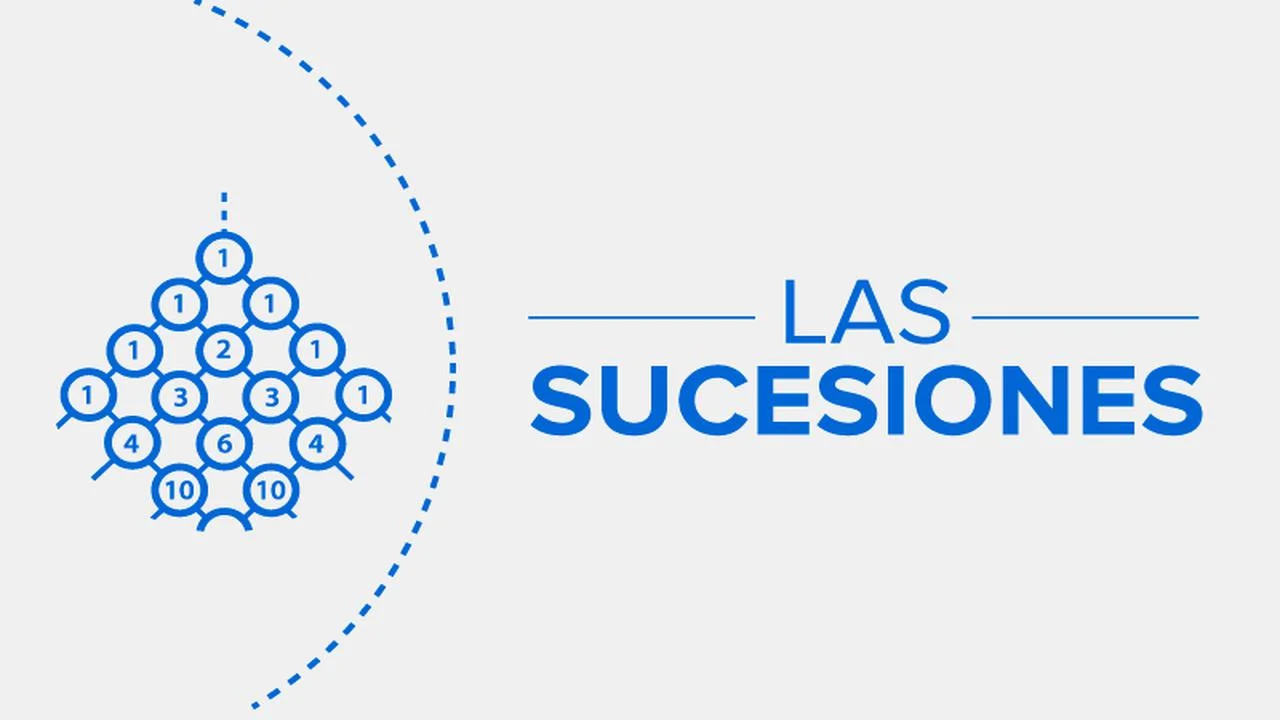 Curso Gratis en español: Las sucesiones