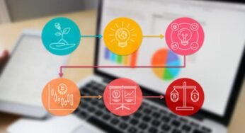 Curso Gratis: Emprendimiento tecnológico