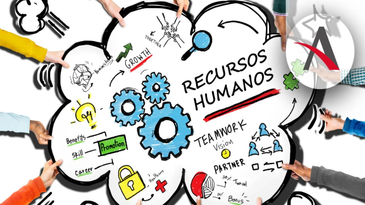 Curso gratis en español con certificacion: Recursos Humanos