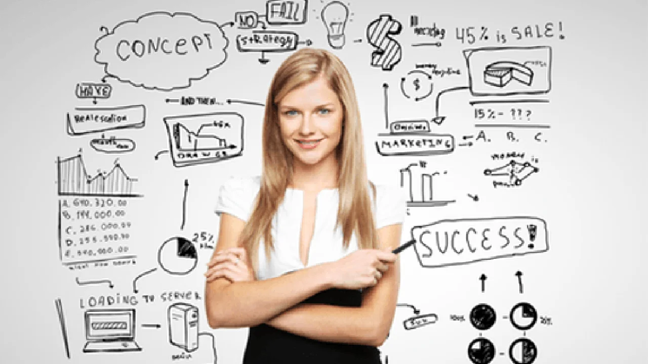 Curso Gratis en español: Desarrollo rápido de productos innovadores para mercados emergentes