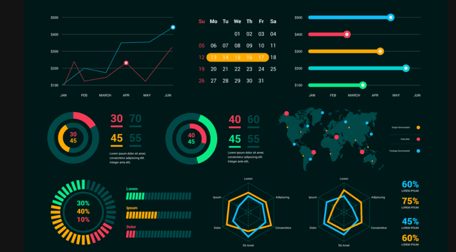 curso-gratis-de-visualizaci-n-de-datos-con-certificado-cardbiss