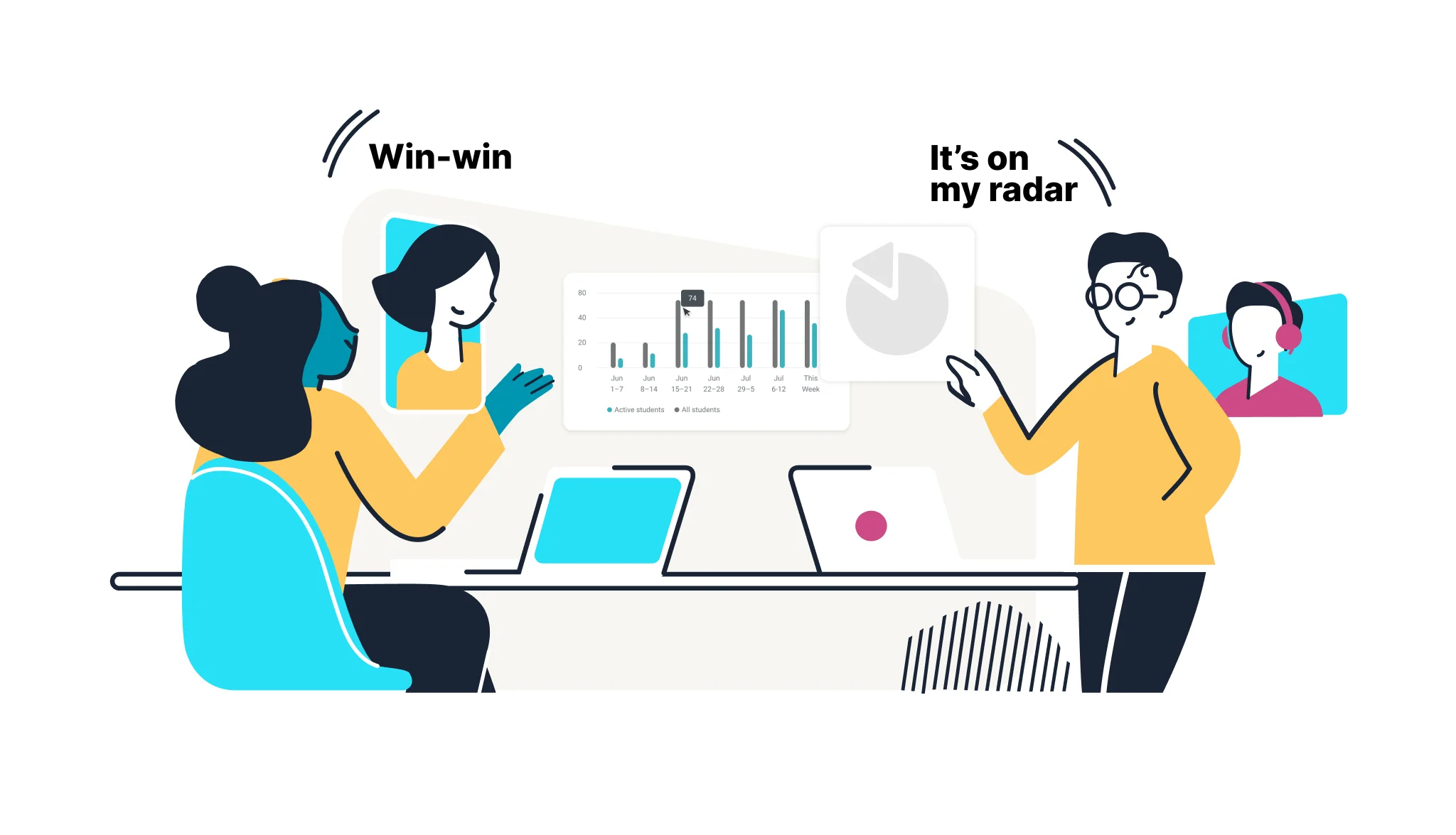 Inglés nivel empresarial: Curso gratis en línea