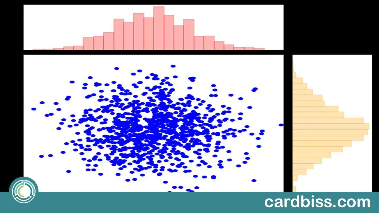 Curso para aprender simulaciones Monte Carlo en Python GRATIS