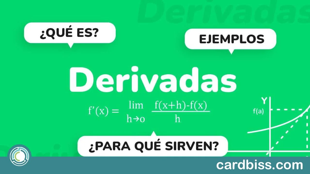 Inicia curso de bases matemáticas: derivadas en línea