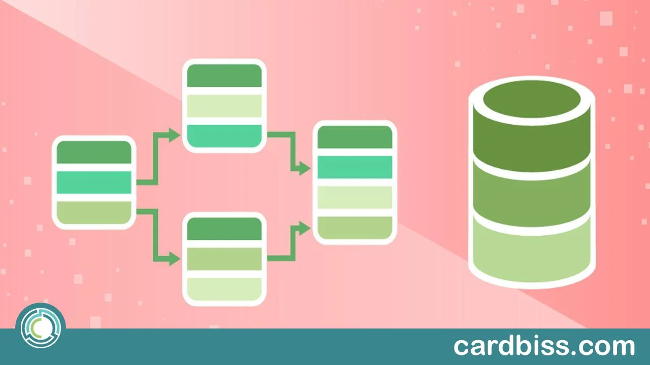 Accede al curso gratuito de SQL para la gestión de bases de datos relacionales