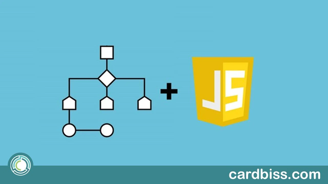 ¡Aprende a programar con Fundamentos de Programación – Algoritmos y Javascript!