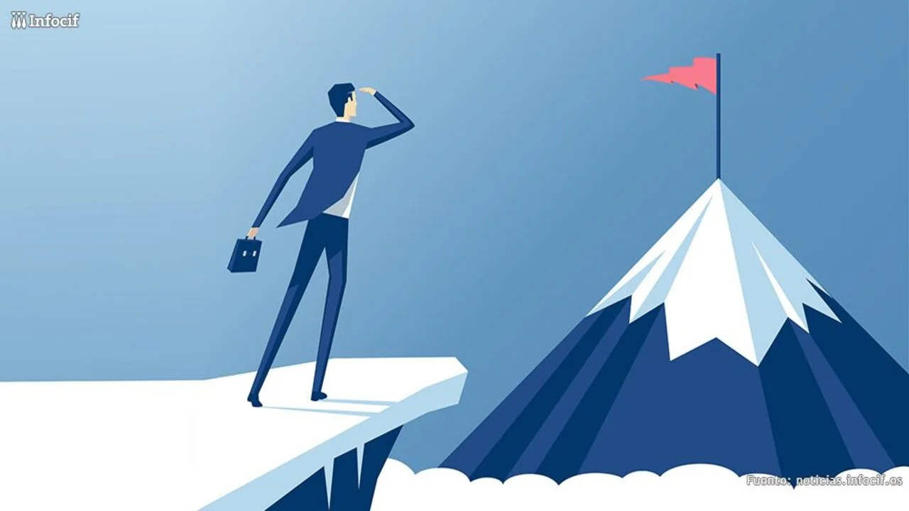 Descubre cómo alcanzar tus metas en solo 7 pasos con este curso gratuito