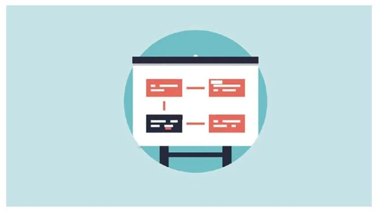 Agile y Scrum